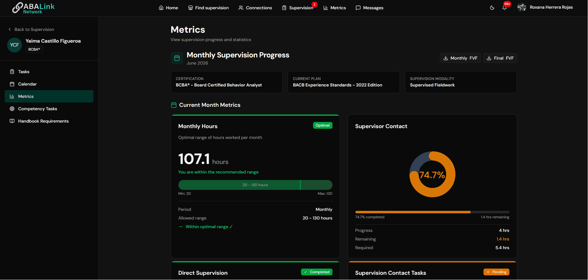 ABALink reporting and operational metrics screen