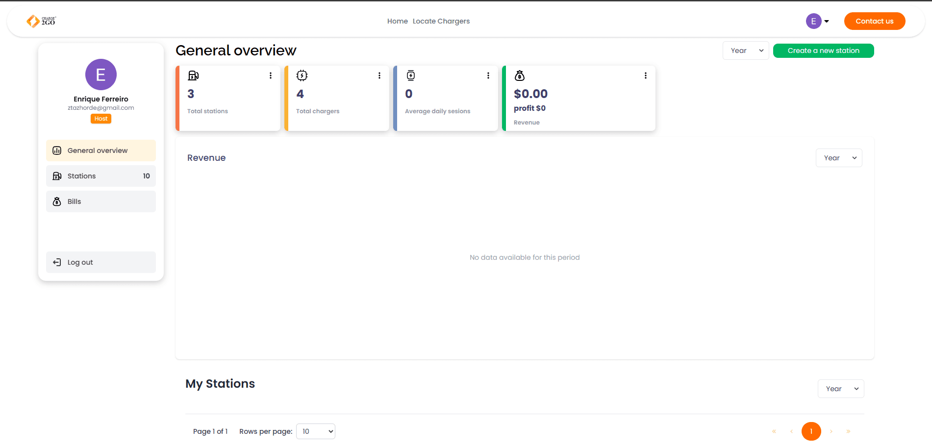 Charge2Go EV charger availability management view